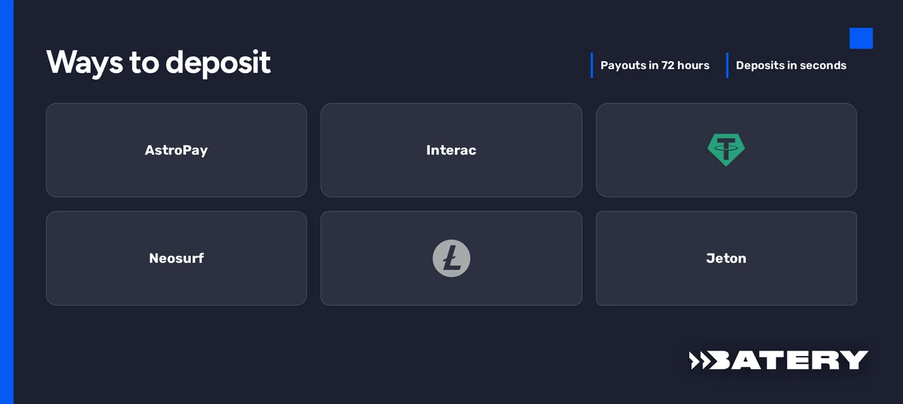 Check six deposit methods.